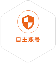 新田到匈牙利国际快递